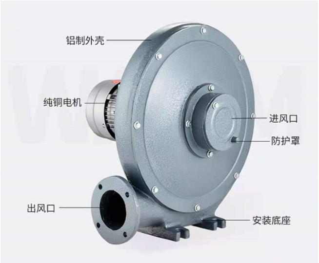 双通管式太阳能风水转换系统及其效果分析